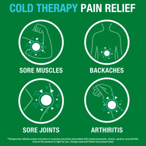 BIOFREEZE PAIN RELIEF ROLL-ON - 74 ML